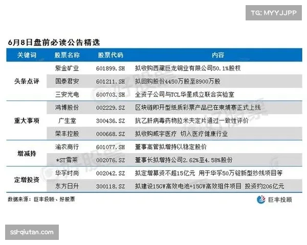 加强联盟公共关系，应对各类议题