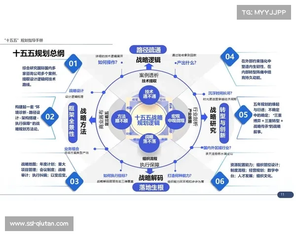 数字化运营平台强化安全保障体系 实现了体育场馆运营在体系建设期的合规化