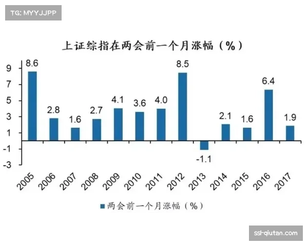 “东西部竞争格局前瞻：西部内卷加剧，东部悬念重生”